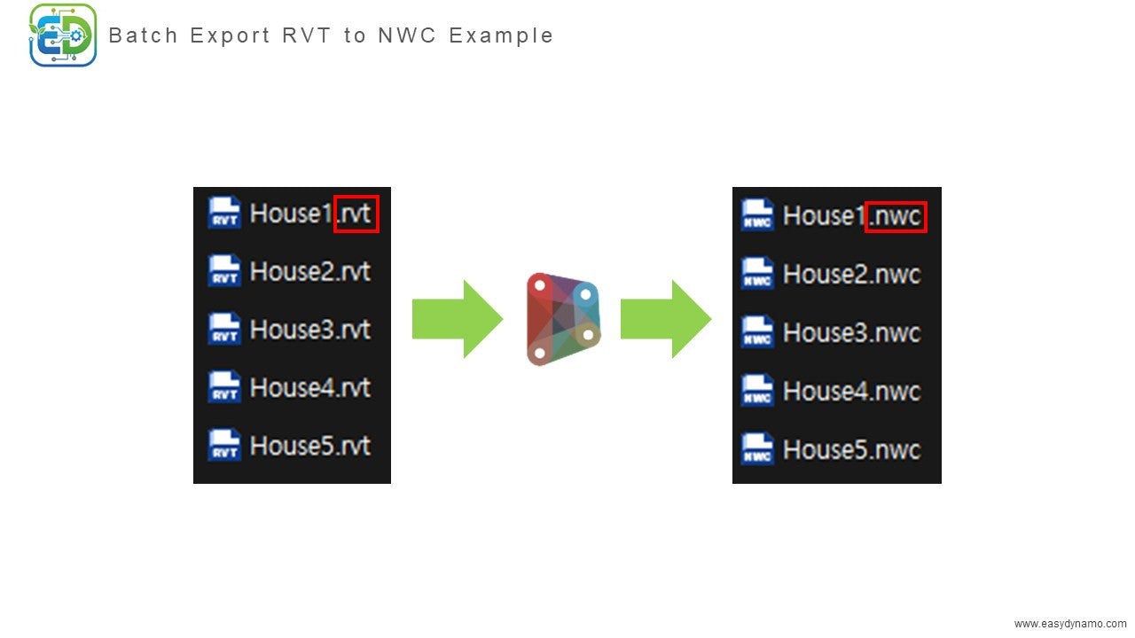 Batch Export RVT to NWC_2026